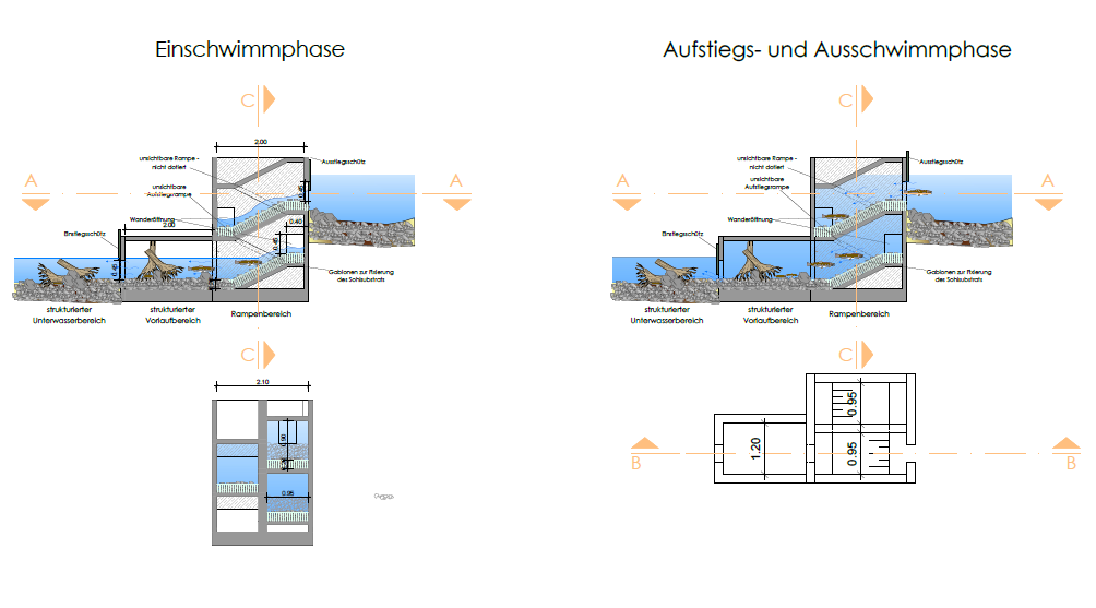 ebook a mathematical bridge an intuitive journey